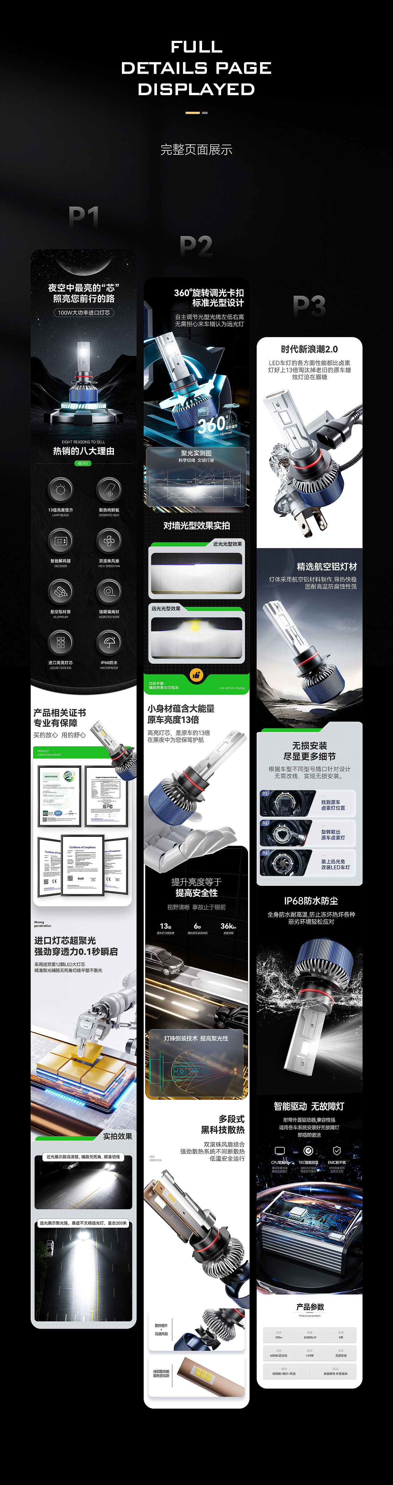 两款车灯详情页（图ZMzM5MDIzNjgw） - 电商 - 站酷设计师大名丁春秋原创素材 - 站酷ZCOOL