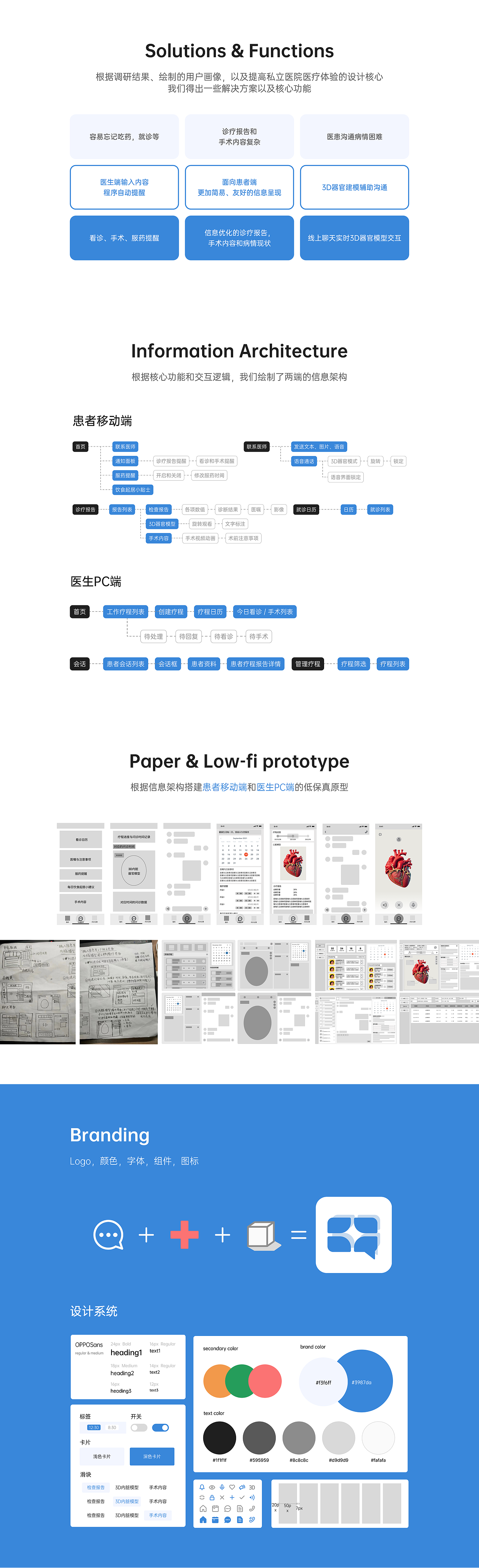 醫(yī)療體驗(yàn)優(yōu)化設(shè)計(jì)（圖ZMzQ4OTQ3MTIw） - 交互/UE - 站酷設(shè)計(jì)師柳森君原創(chuàng)素材 - 站酷ZCOOL