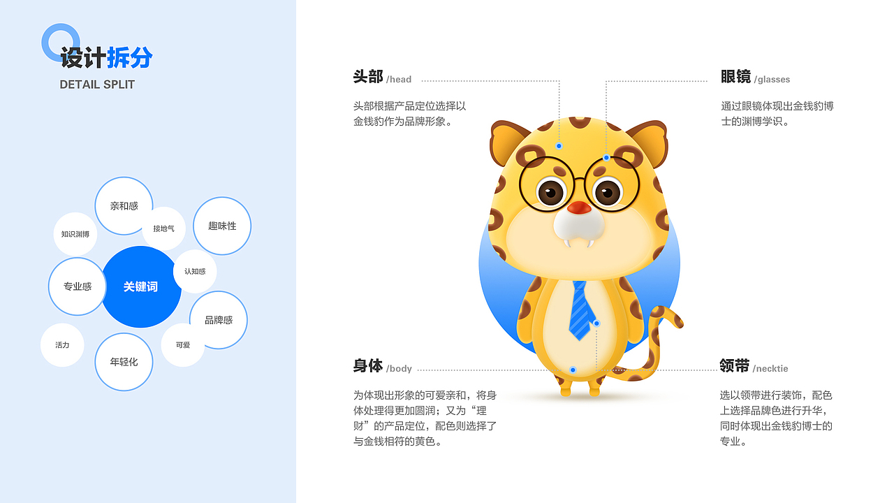 2022 UI设计作品集