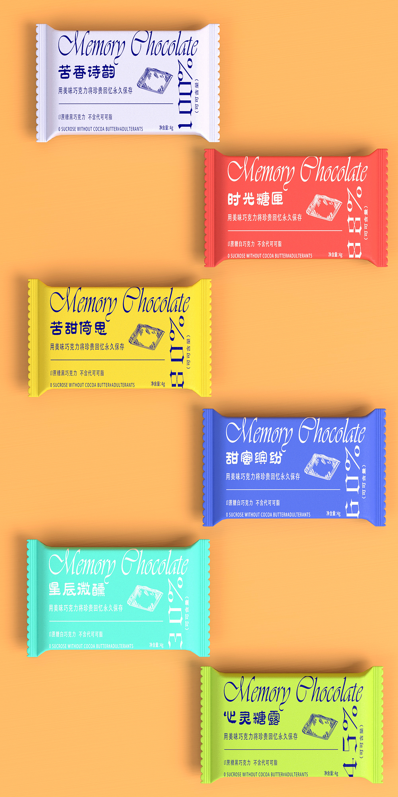 Memory Chocolate | 旋转分享礼盒包装设计