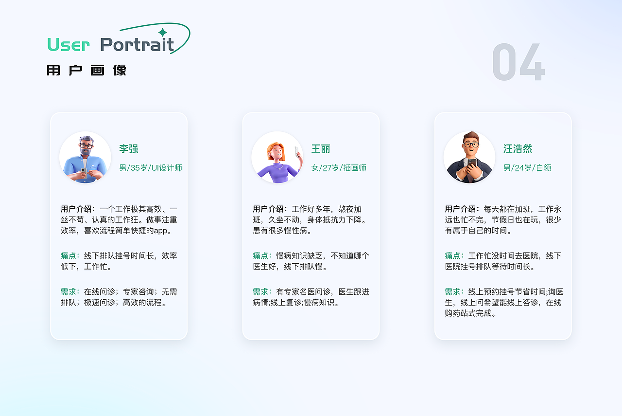 一套在线问诊的APP | 普济医疗