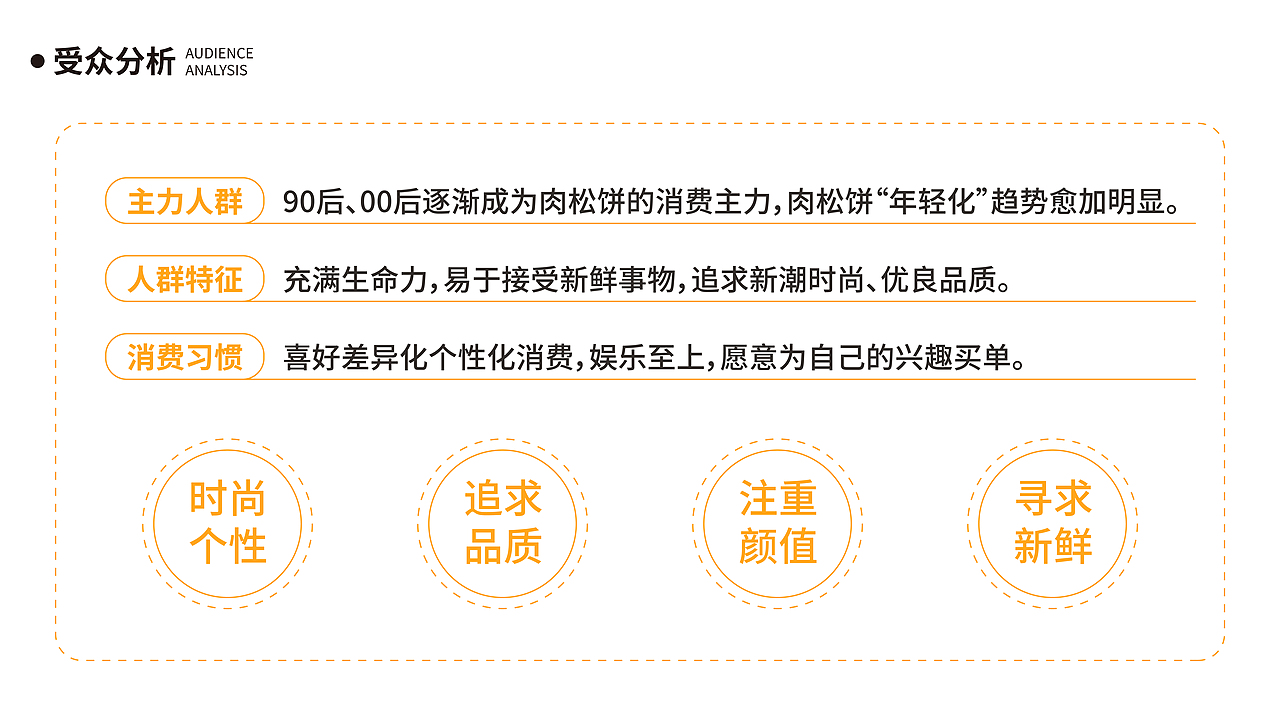 「2023」品牌视觉设计作品集（图ZMzU5NzI5NDg4） - 品牌 - 站酷设计师芝芝椰桃原创素材 - 站酷ZCOOL