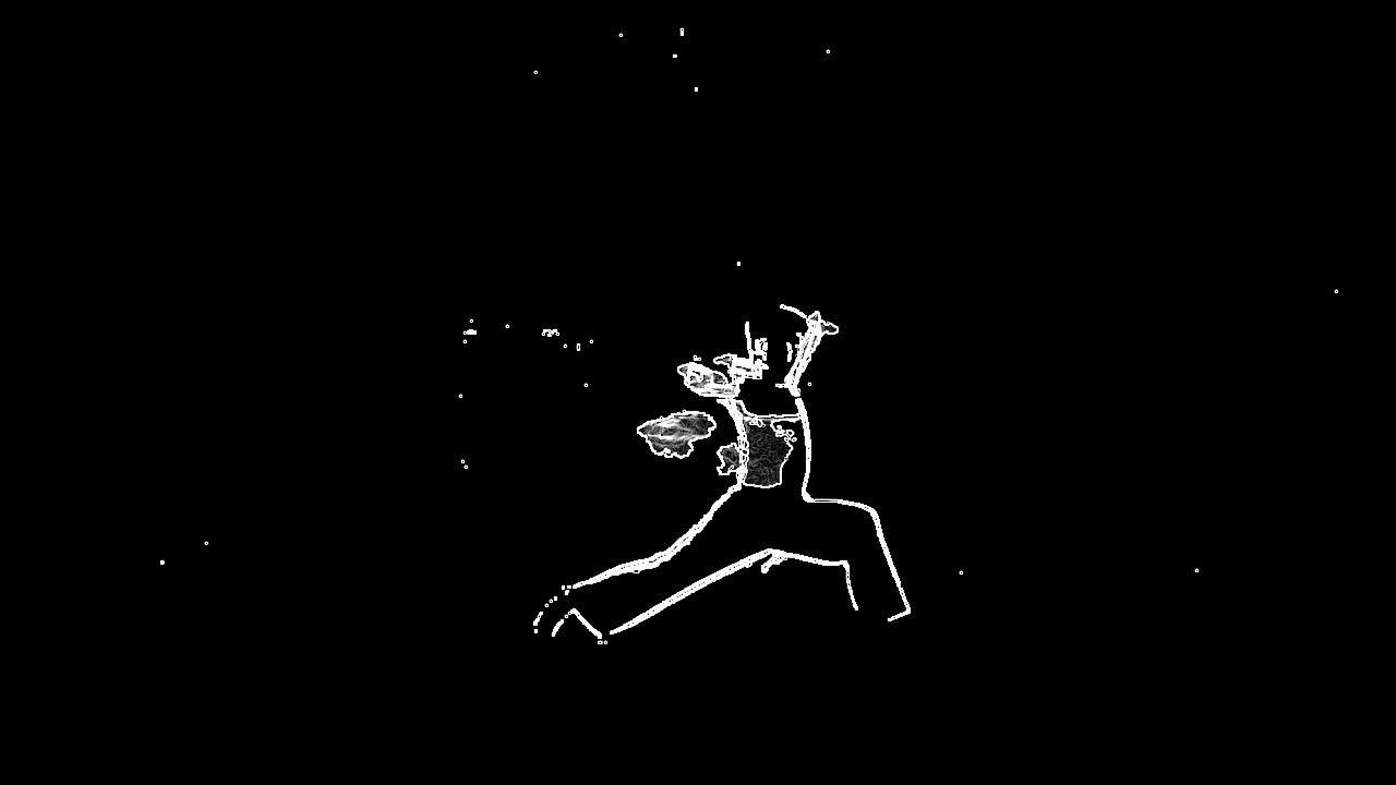 touchdesigner 中国舞的交互艺术