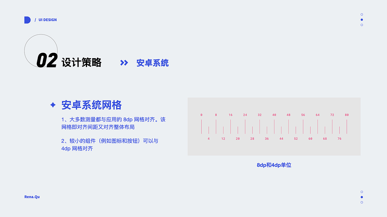 乐信海外金融APP风格探索
