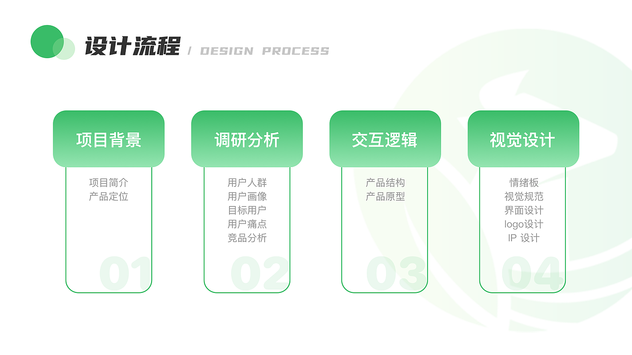犇犇牧场APP（图ZMzE2OTg2MDE2） - 其他UI - 站酷设计师稳中略带皮原创素材 - 站酷ZCOOL