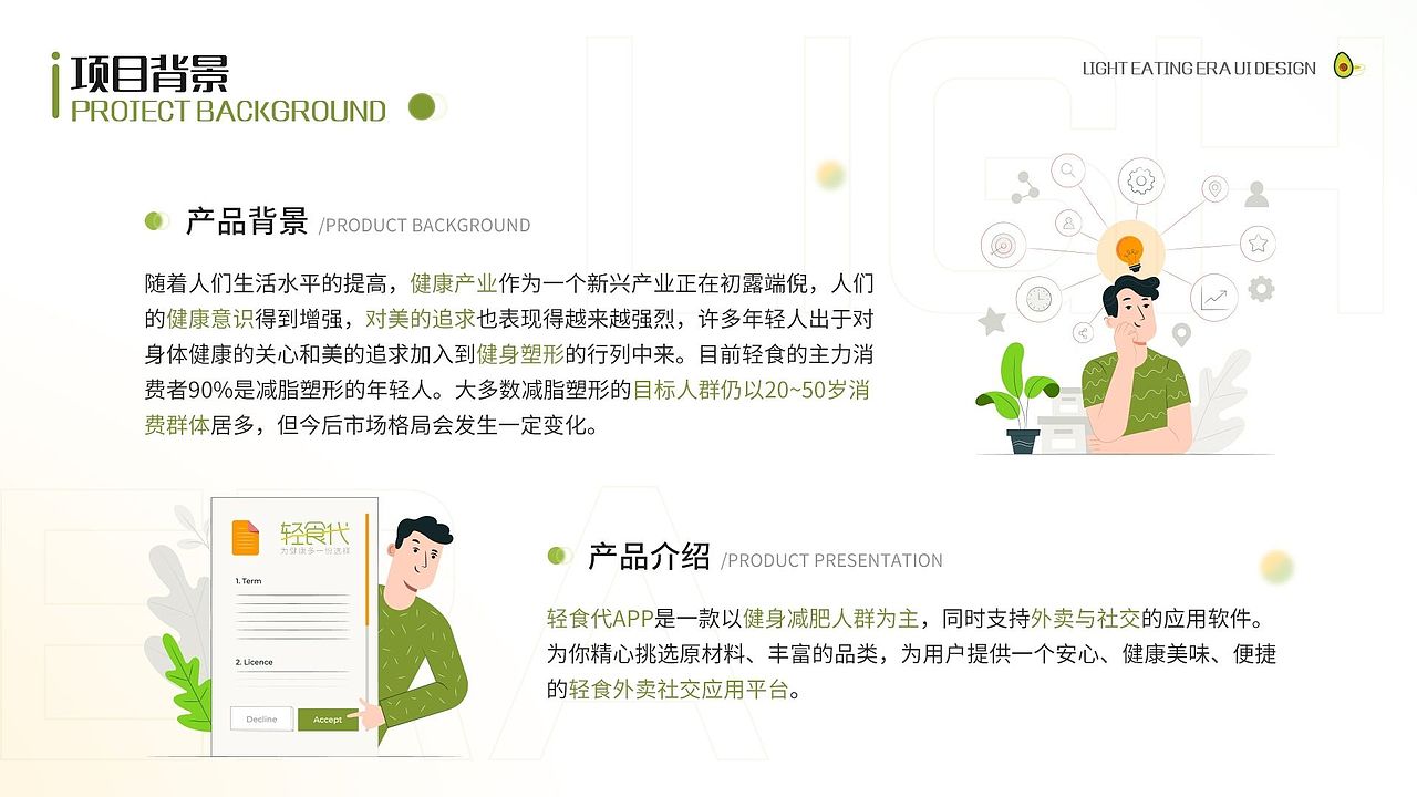 轻食代-轻食外卖APP Design