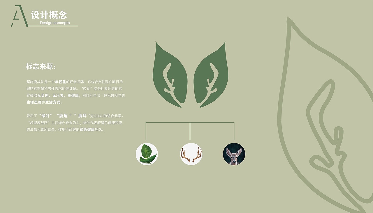 超能鹿战队轻食馆品牌形象设计练习（图ZMzA1ODgwMzQw） - 品牌 - 站酷设计师一只爱吃的居原创素材 - 站酷ZCOOL