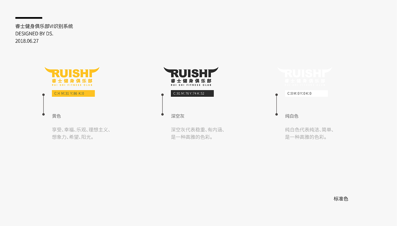 睿士健身房logo设计