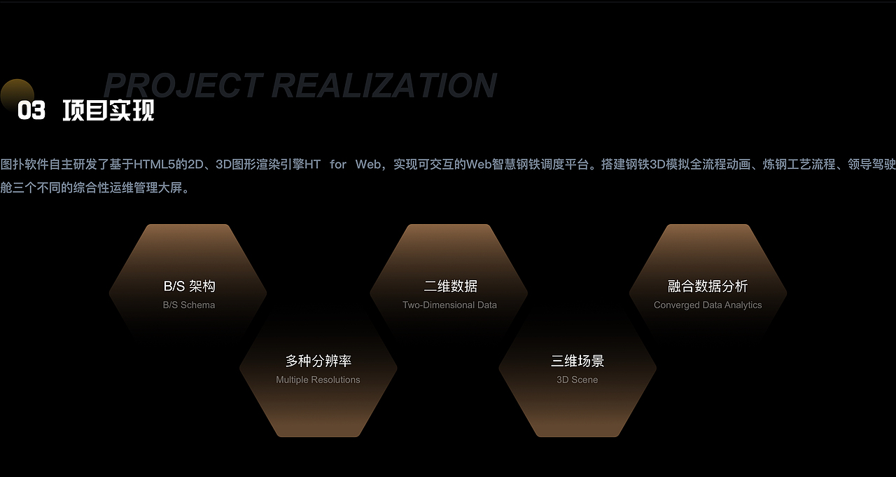 工艺流程 | 智慧钢厂数字孪生，三维可视化一屏监控