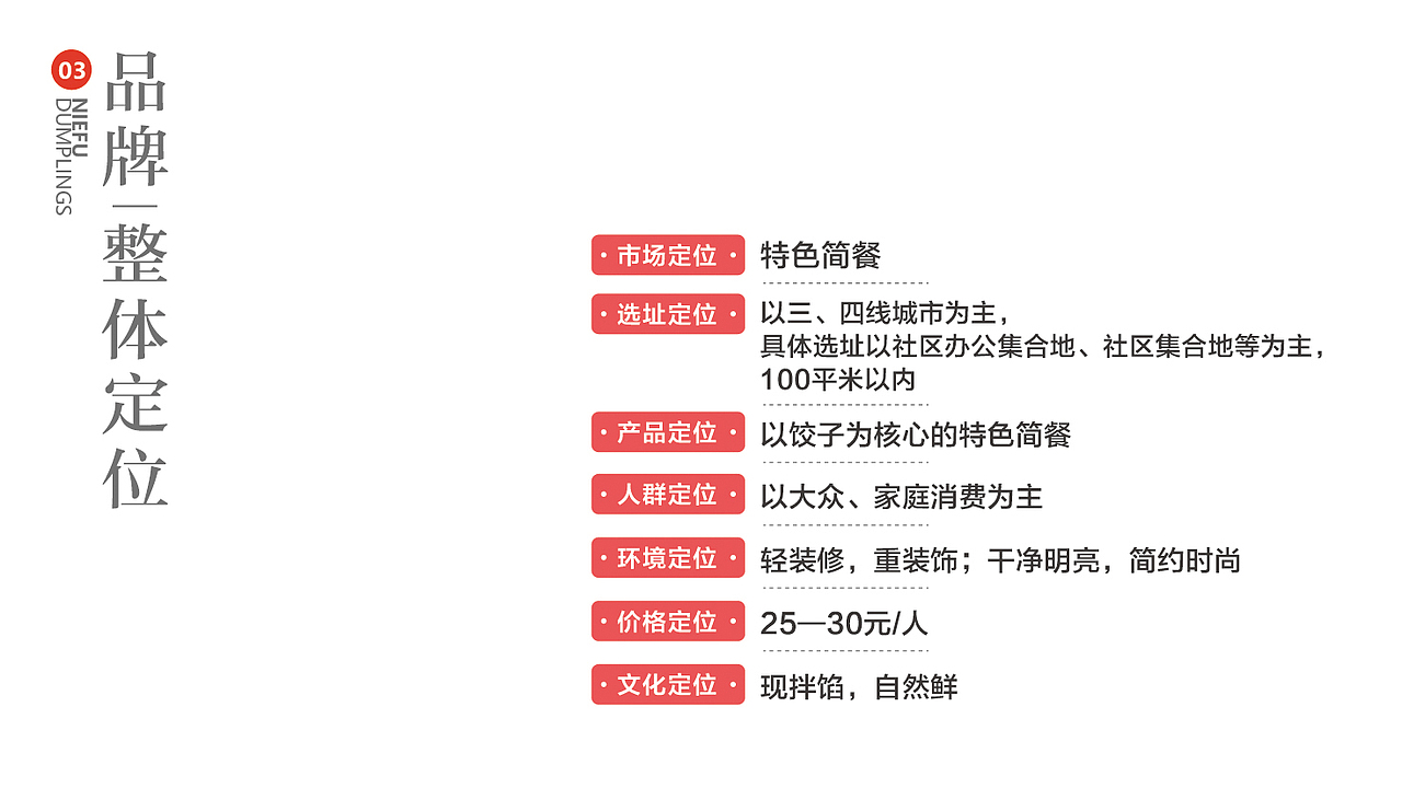 【捏福·现拌馅水饺】品牌全案设计（图ZMzQyNTYxOTM2） - 品牌 - 站酷设计师元本品牌设计原创素材 - 站酷ZCOOL