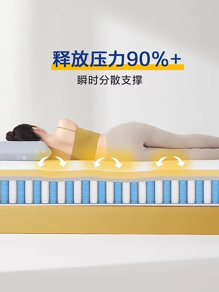 床垫摄影 |家具摄影 | 乳胶枕头 ✖ 东莞产品摄影（图ZMjk4NTM0MzEy） - 产品摄影 - 站酷设计师东莞电商产品摄影原创素材 - 站酷ZCOOL