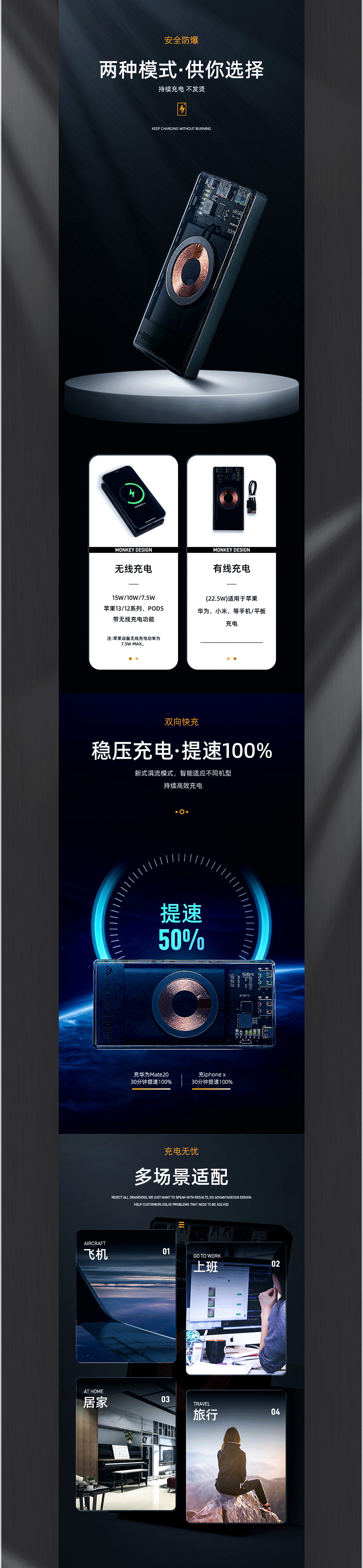 *Monkey Design*无线充电宝详情页