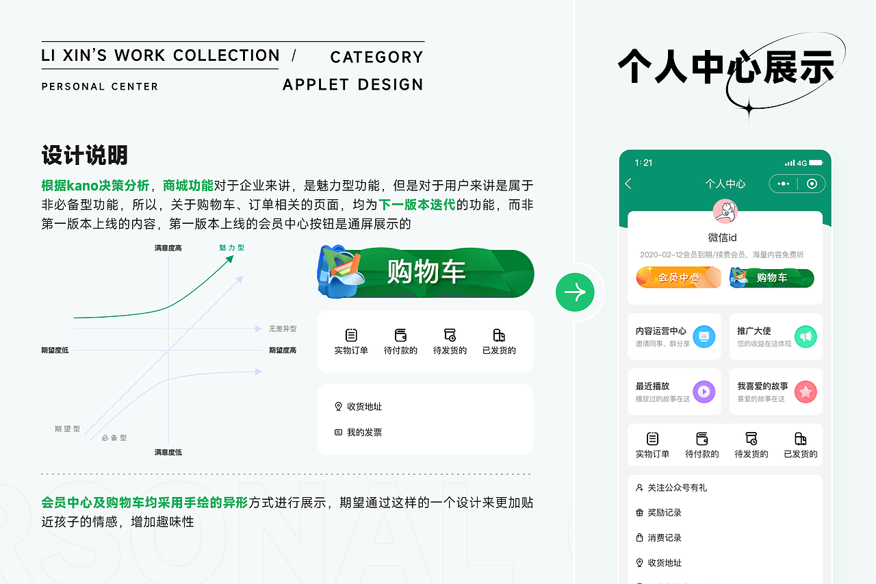 2022年上半年作品集