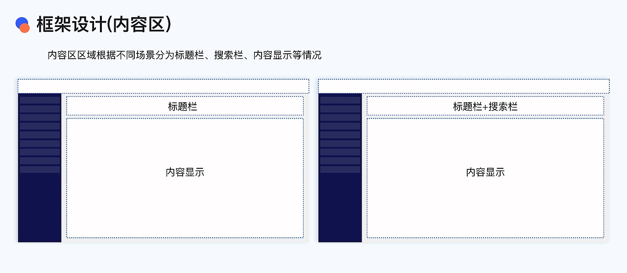 UE/UX设计作品集