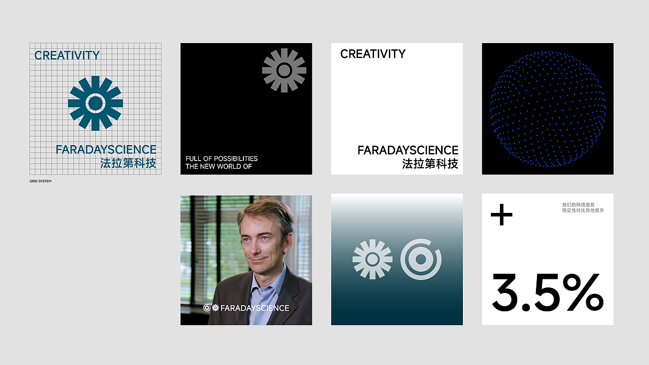 《法拉第》科技/网络品牌设计