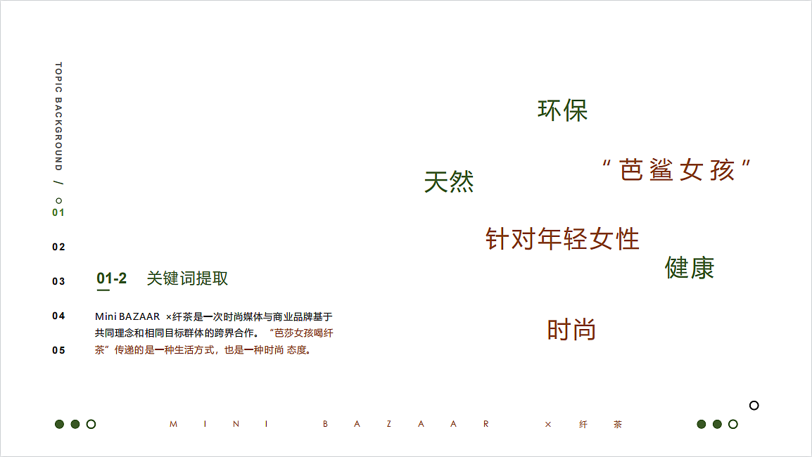 芭莎——纤茶（图ZMzM5ODY4NjI4） - 交互/UE - 站酷设计师里予口牙原创素材 - 站酷ZCOOL