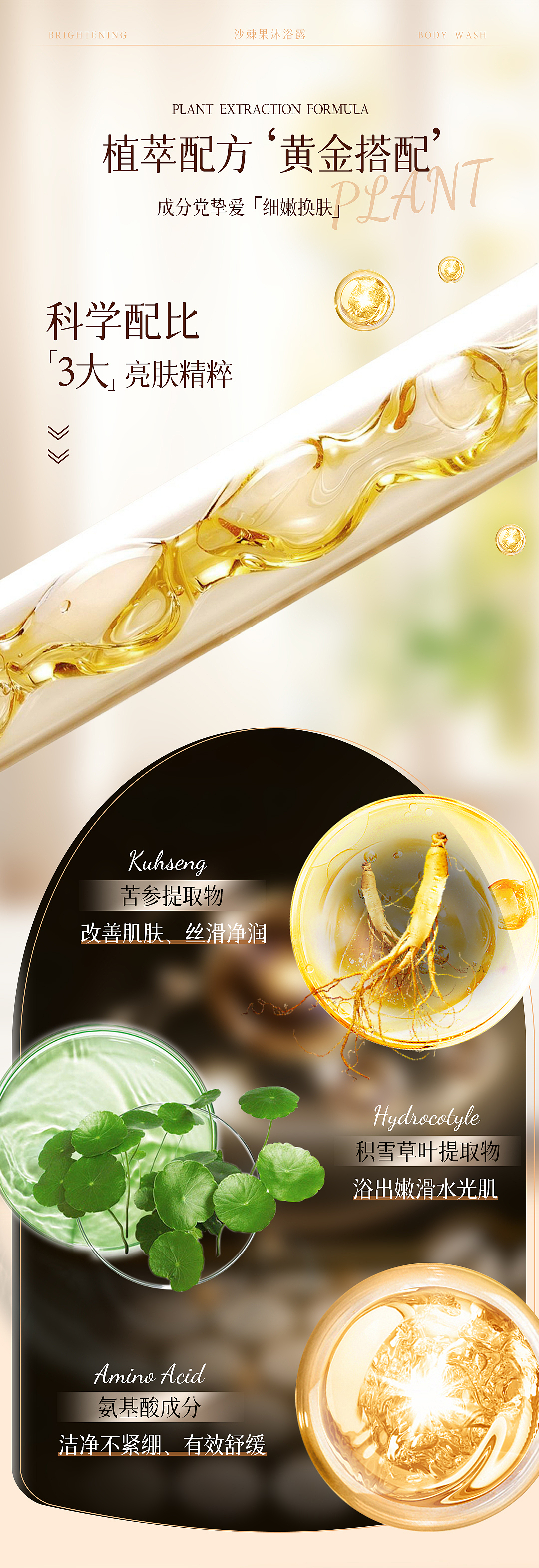 沐浴露详情页 视觉升级（图ZMzU5NjY2NDE2） - 其他平面 - 站酷设计师Winnie许嘉的设计原创素材 - 站酷ZCOOL