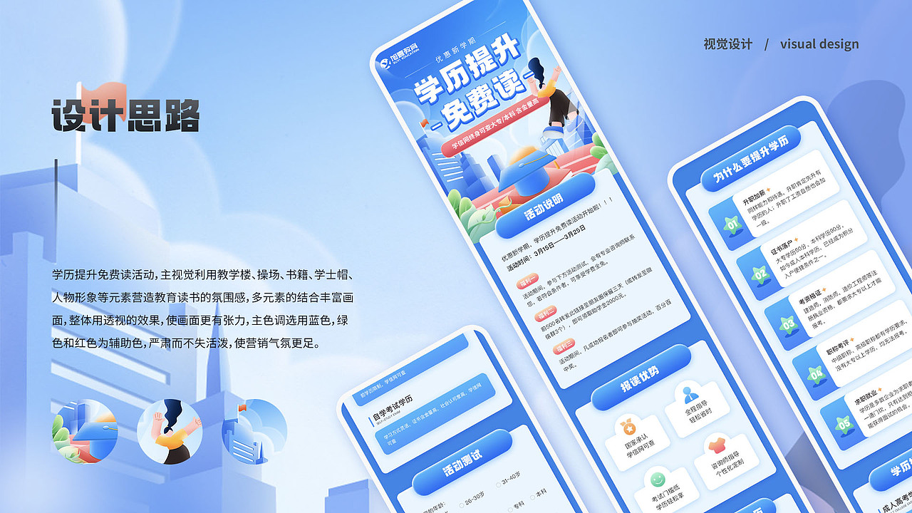 2019-2022个人作品集