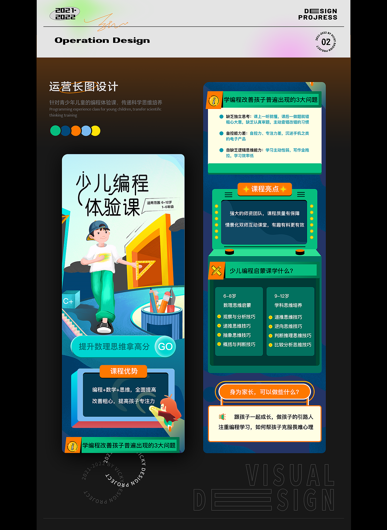 2021-2022个人作品集