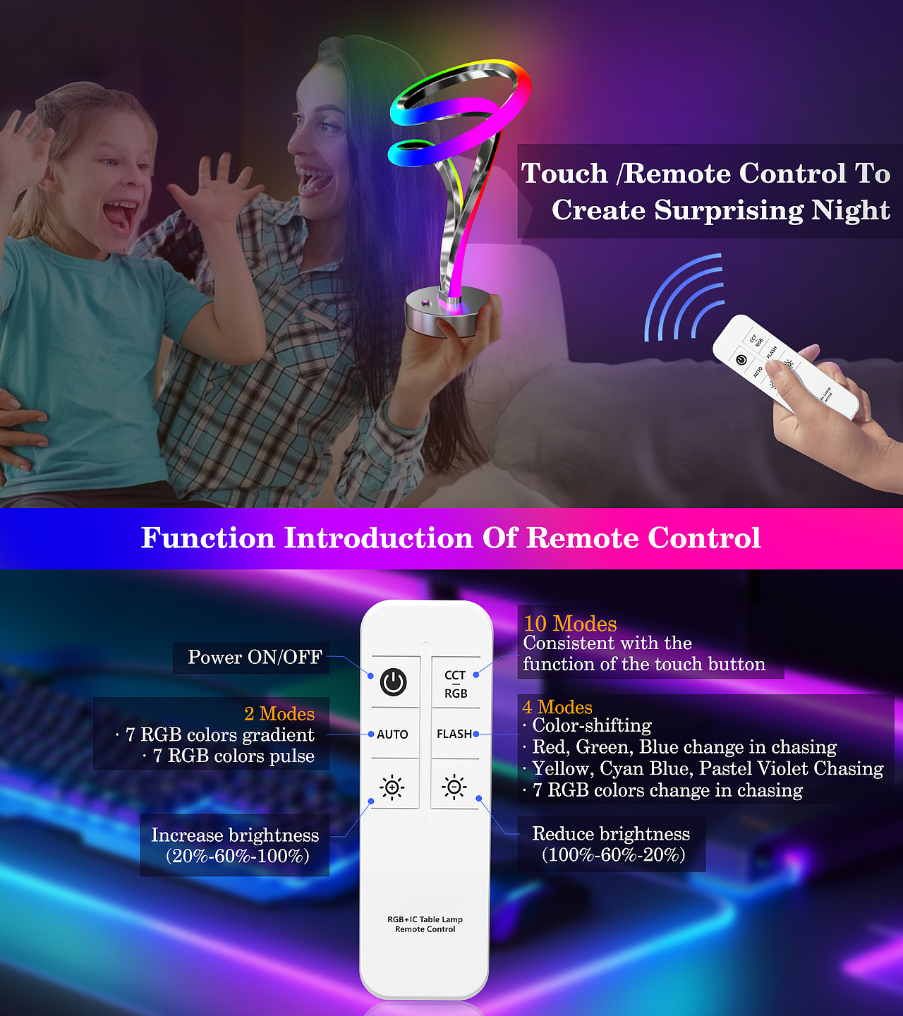 [ 亚马逊 | RGB氛围灯 ]（图ZMzY0NDUwNjA4） - 产品 - 站酷设计师建筑师原创素材 - 站酷ZCOOL