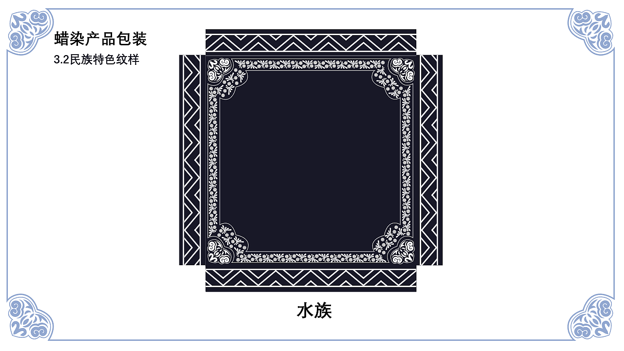 安顺城市品牌视觉设计(图ZMjk4MjU5MTY4) - 品牌 - 站酷设计师黄金瞳啊原创素材 - 站酷ZCOOL