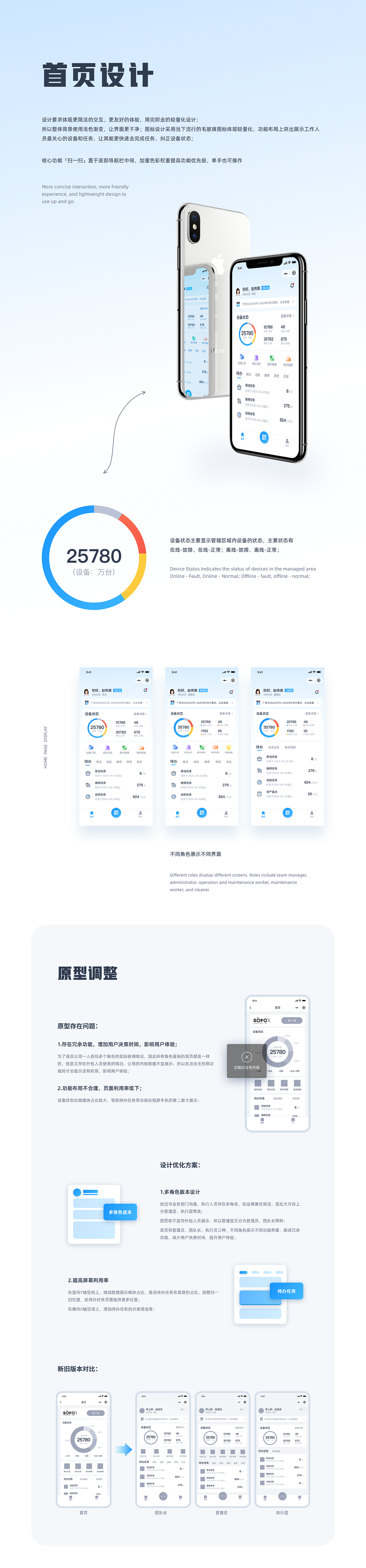 【2023】UI作品集