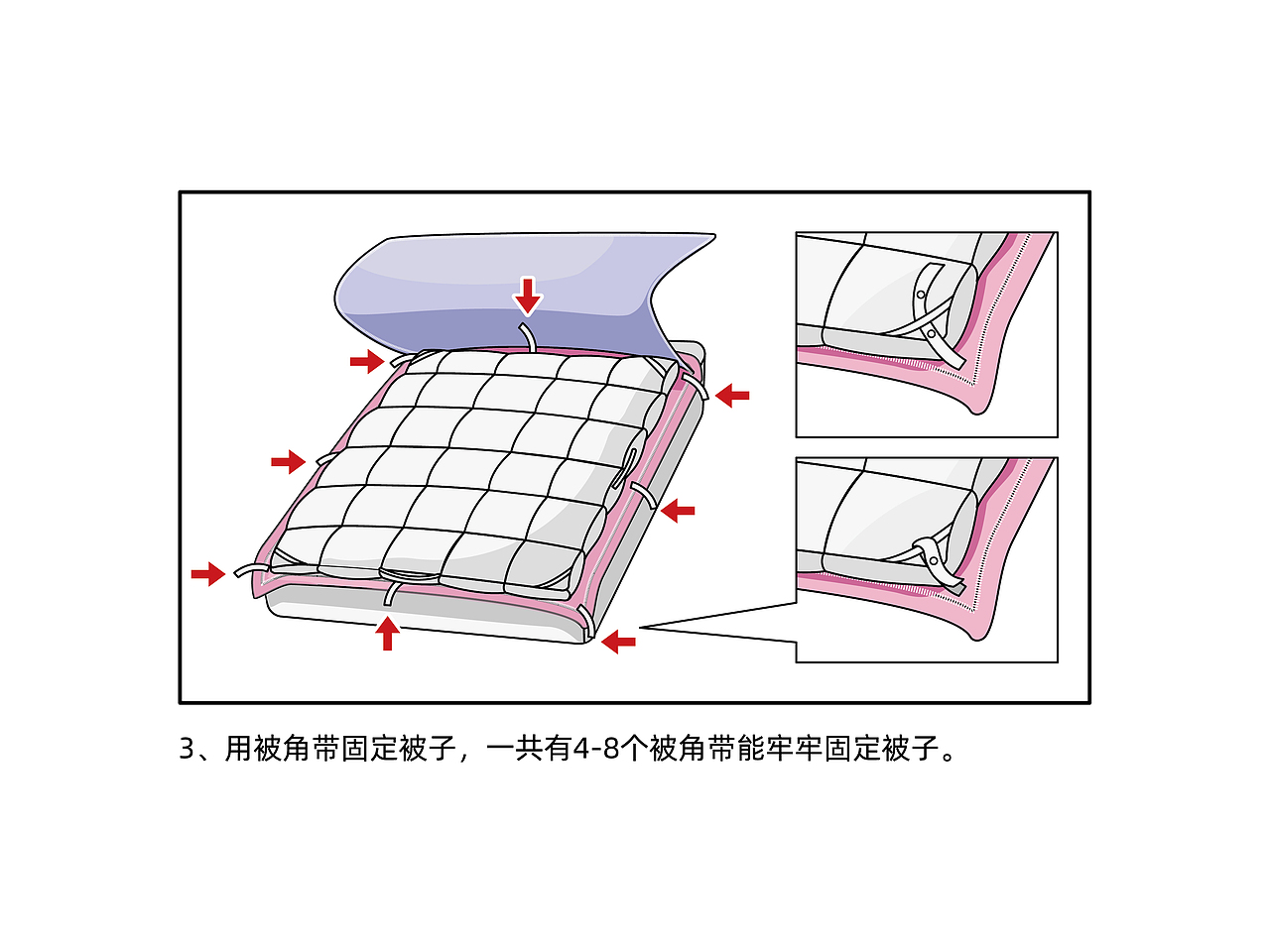 动态插画说明书设计寝具动画——轻松更换被套的步骤图（图ZMzEzNTIzMTQw） - 商业插画 - 站酷设计师加号插画原创素材 - 站酷ZCOOL