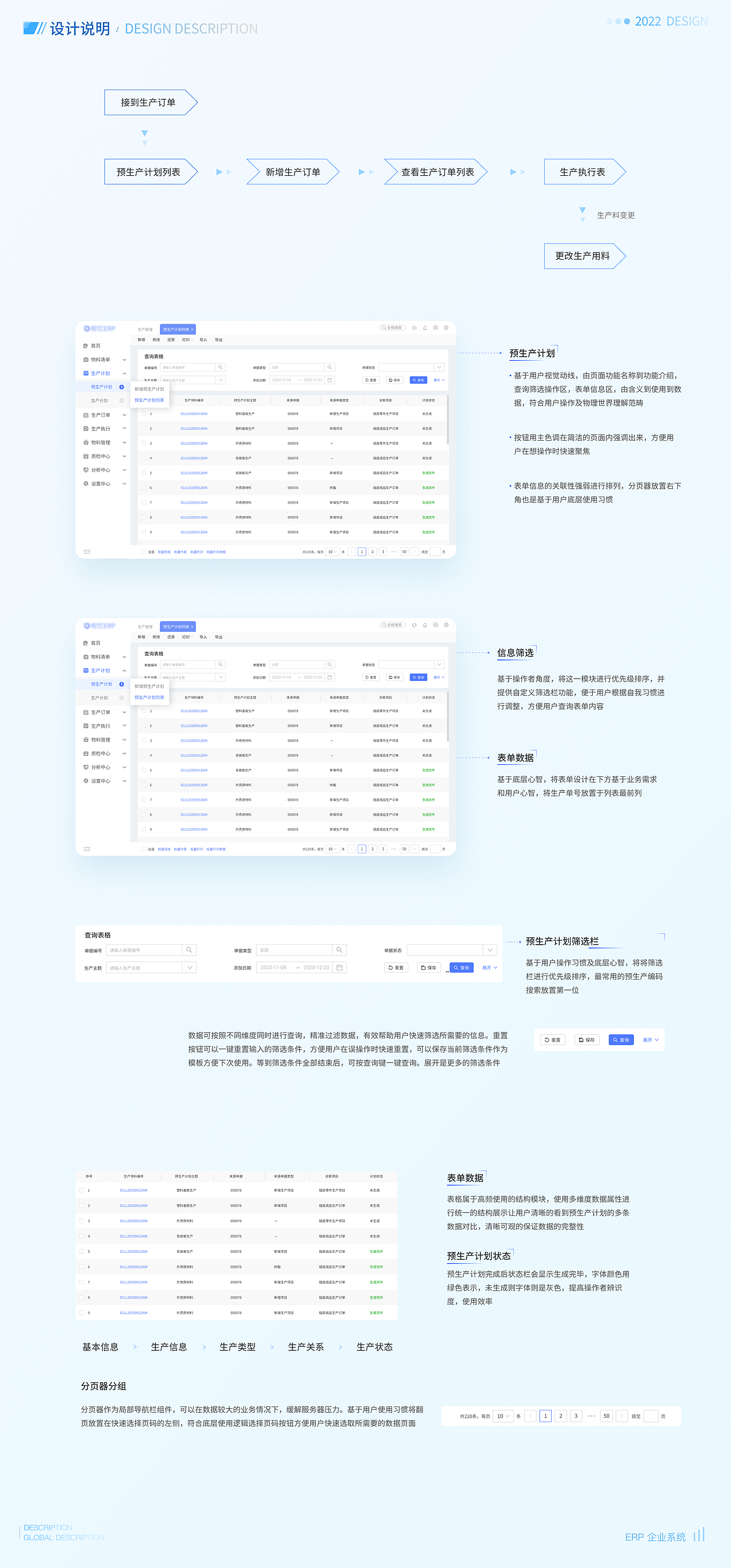 B端——完善的生产制造业系统项目