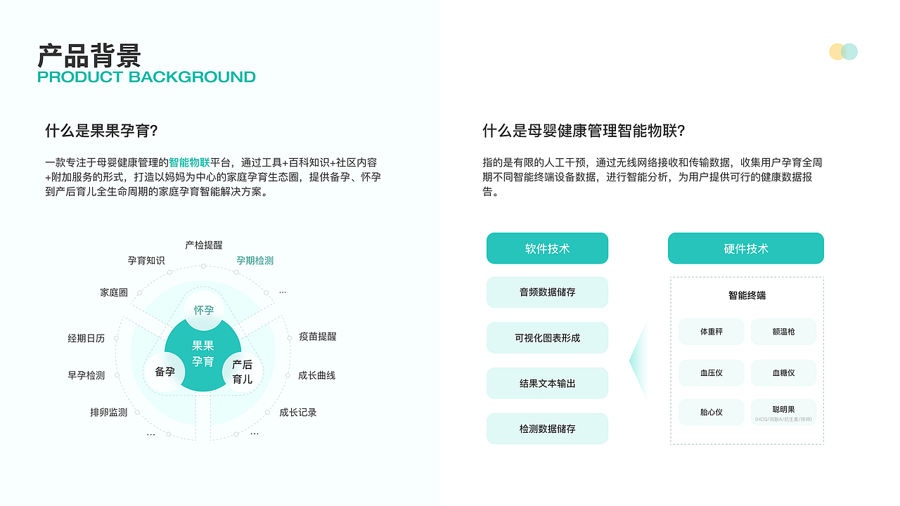 2024·UI作品集（图ZMzY2MDIzNDU2） - 软件界面 - 站酷设计师栗子咔嘣脆原创素材 - 站酷ZCOOL