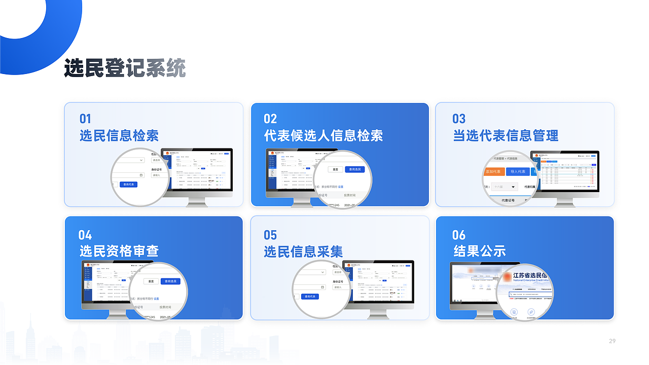 宣讲PPT（图ZMzQzNjI2ODQ0） - 品牌 - 站酷设计师爱吃热汤面原创素材 - 站酷ZCOOL