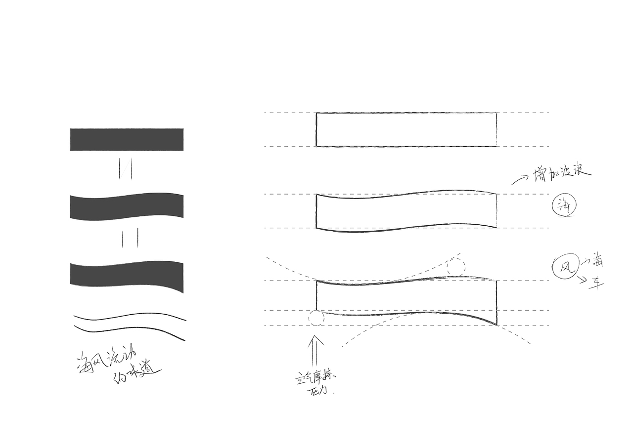 《四海》衍生品-字体设计