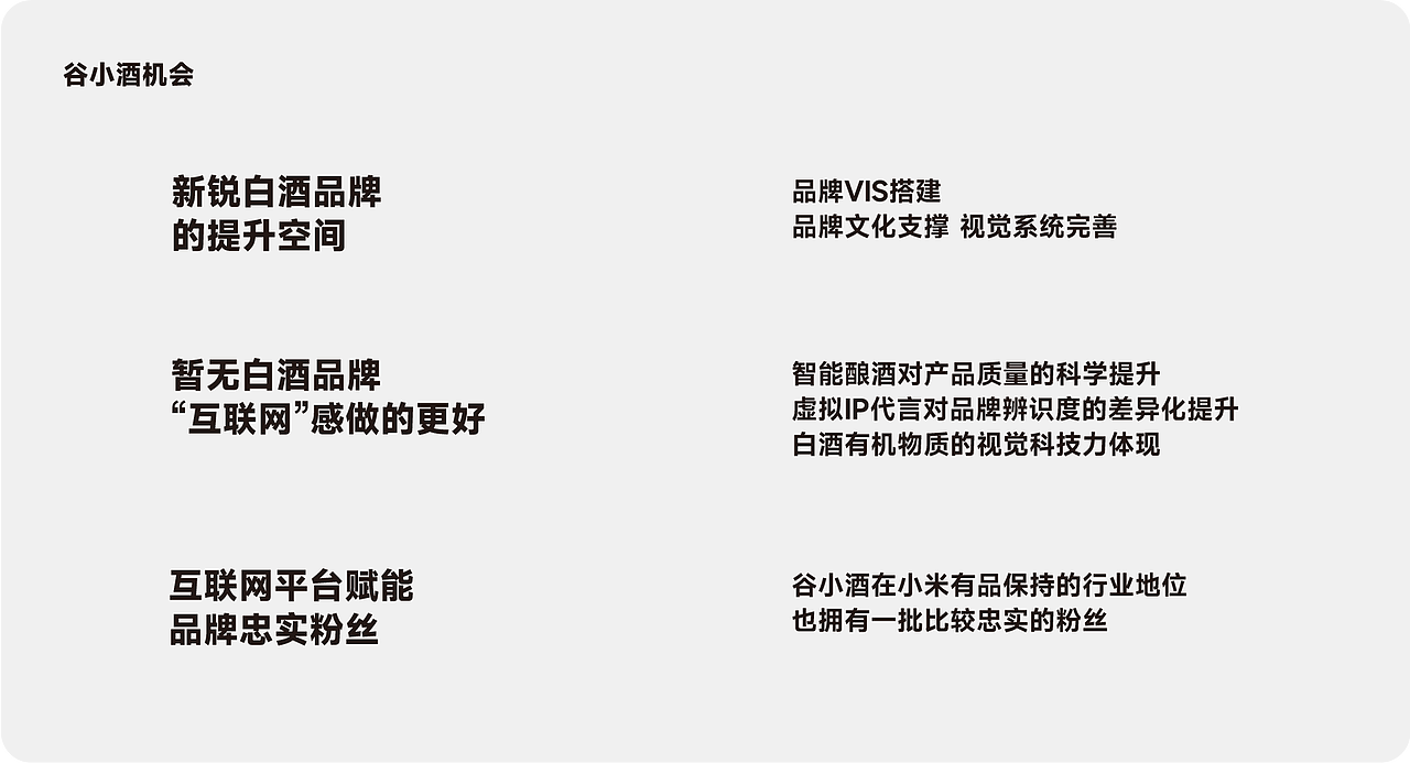 2022谷小酒品牌全案策划