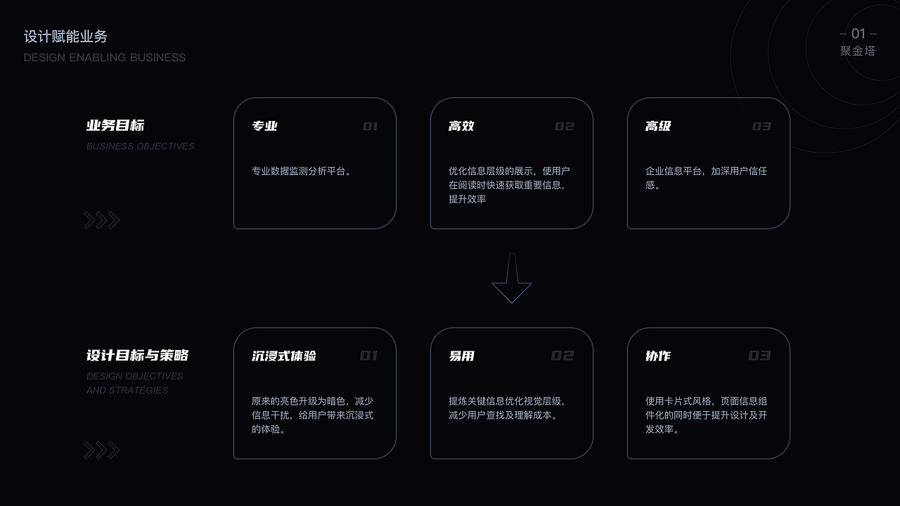 2022个人作品集（图ZMzE1MTc5OTI4） - 其他UI - 站酷设计师小萝卜兔兔兔原创素材 - 站酷ZCOOL