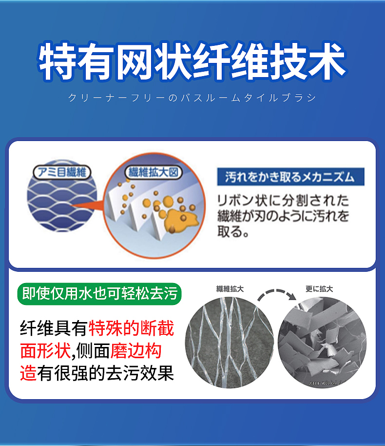 长柄l型杯刷（图ZMzQzMzIxODQw） - 移动端网页 - 站酷设计师QYAN1原创素材 - 站酷ZCOOL