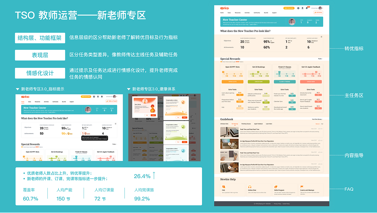 交互设计作品集
