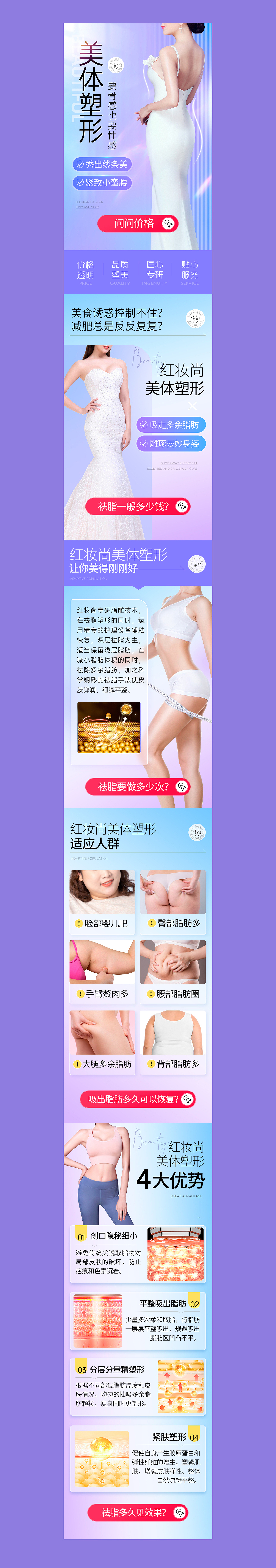 医美专题|美体塑形