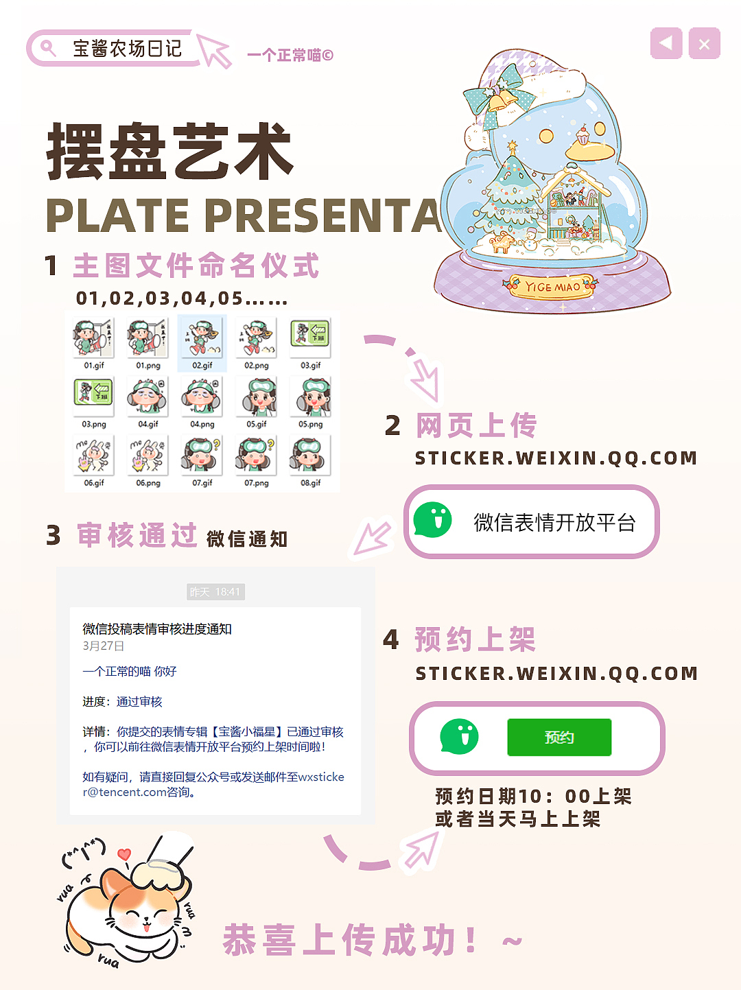 自制表情包教程(图ZMzM1ODExNTcy) - 创作习作 - 站酷设计师一个正常的喵原创素材 - 站酷ZCOOL