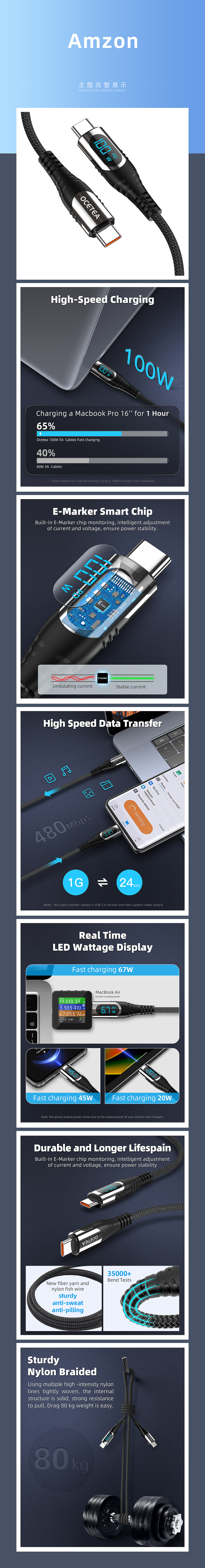 亚马逊数据线 | 视频 | 主图 A+ | 100W智能数显充电线