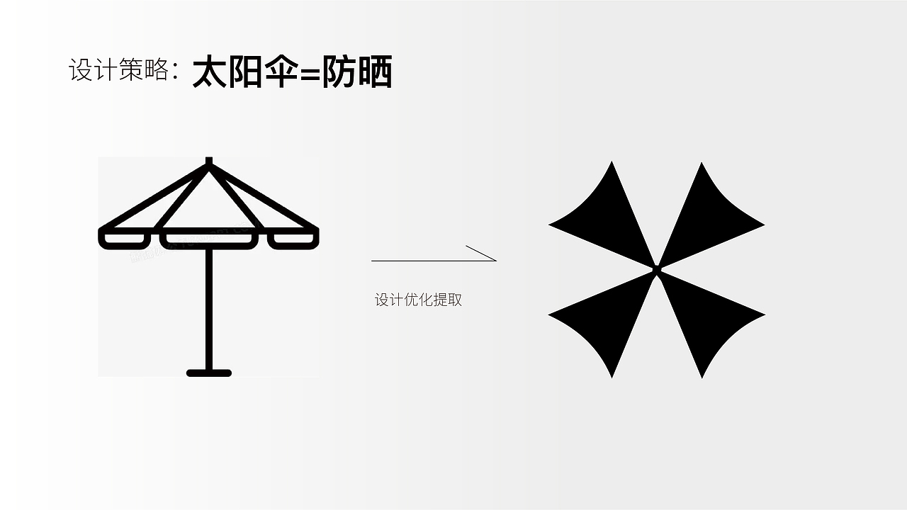 时尚vi设计/内衣vi设计 光腿神器vi设计 丝袜vi设计