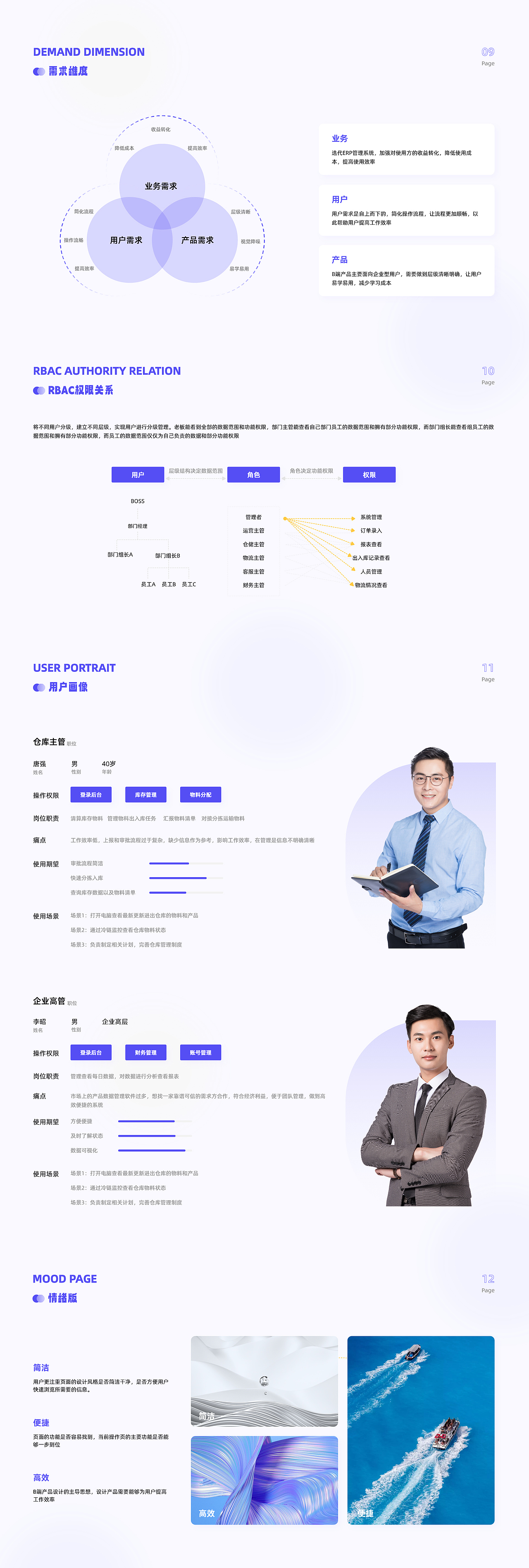 B端项目 跨境电商行业ERP管理系统 交互文档（图ZMzUwMjUxMjU2） - 交互/UE - 站酷设计师就酱姿原创素材 - 站酷ZCOOL