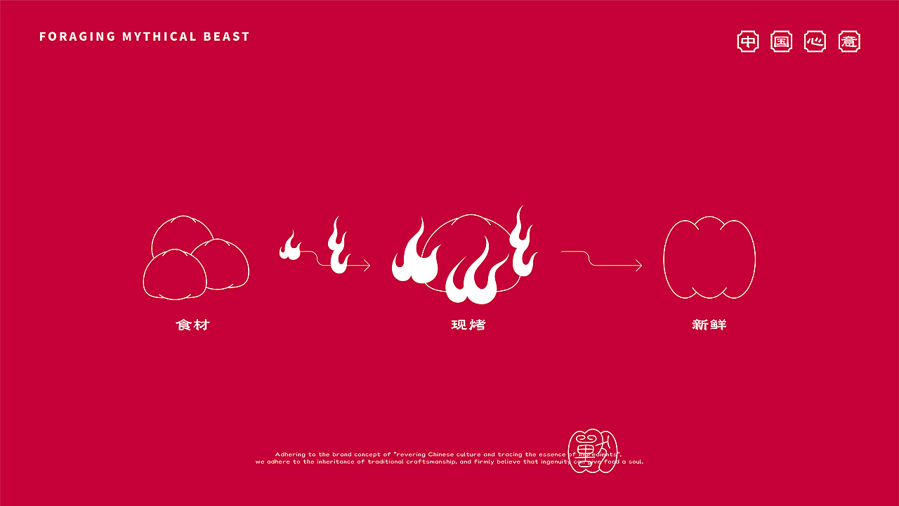 《觅兽局》中式点心局品牌设计（图ZMzA5MTUyMTg0） - 品牌 - 站酷设计师脑币原创素材 - 站酷ZCOOL