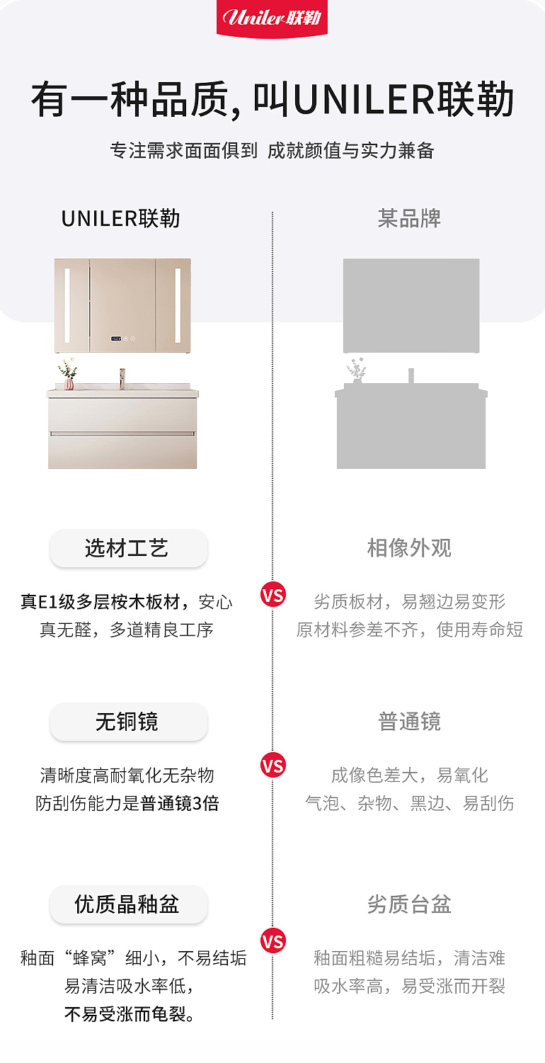 家居厨卫贝拉浴室柜详情页设计制作