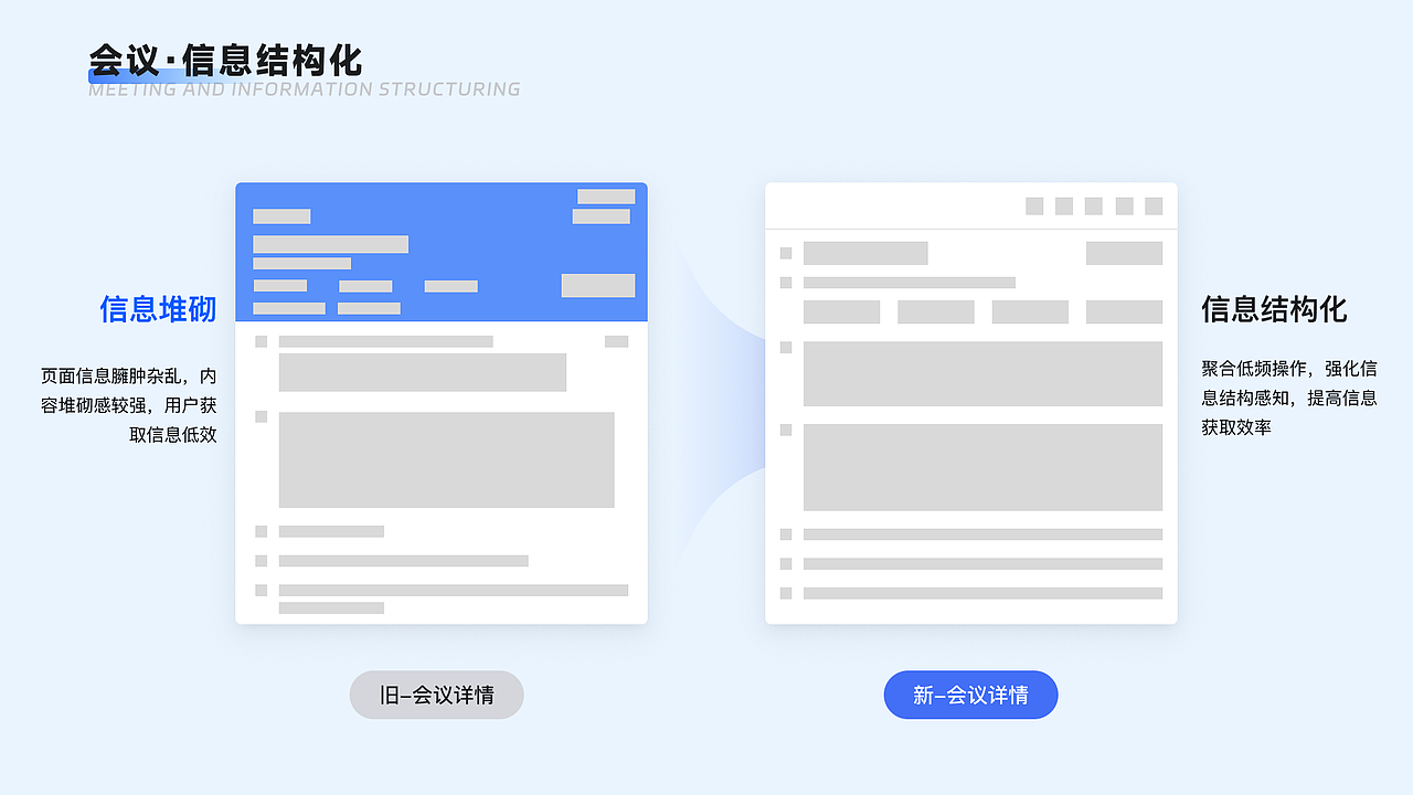 浦发银行·CALL浦平台体验设计（图ZMzU2ODQyMjY0） - APP界面 - 站酷设计师小天狼星Sirius原创素材 - 站酷ZCOOL