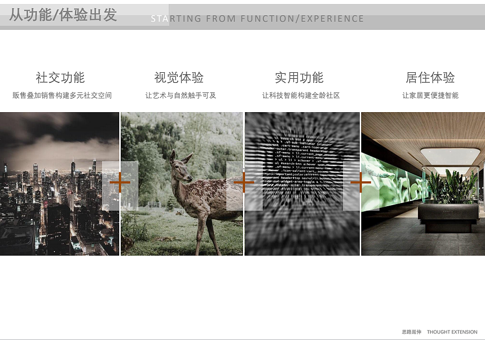 蜂巢科创厂区空间设计提案