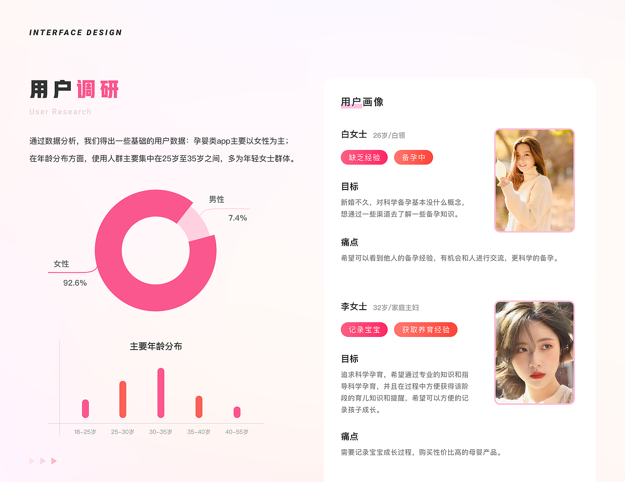 2020-2022作品集（图ZMjk3Mjc4OTEy） - APP界面 - 站酷设计师Claire3原创素材 - 站酷ZCOOL