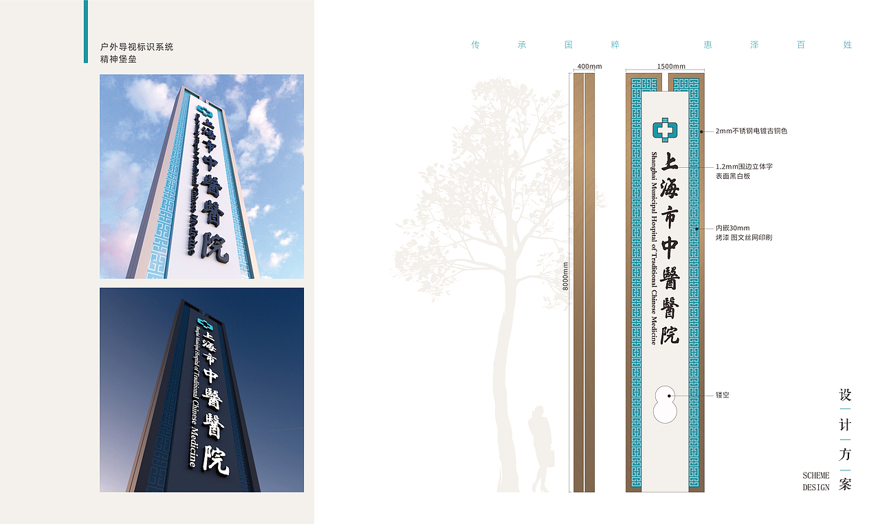 上海市中医医院 导向标识设计方案（图ZMzUwMTI3Mjk2） - 其他平面 - 站酷设计师chusha3186原创素材 - 站酷ZCOOL