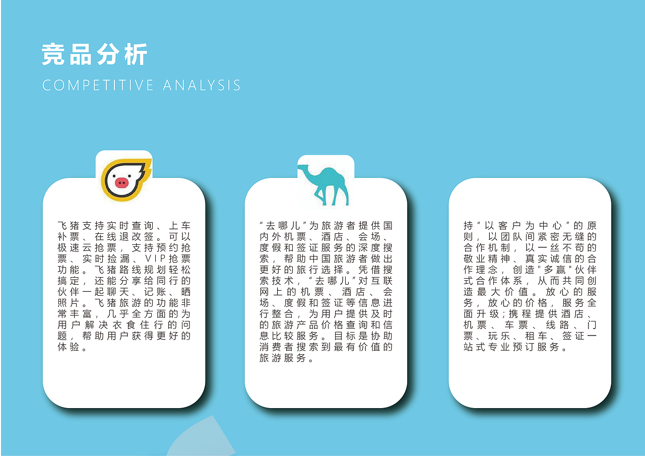 说走就走旅行APP