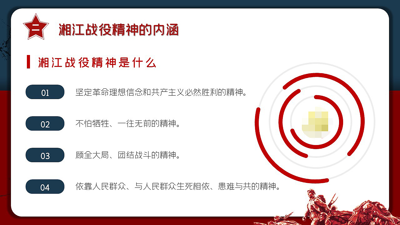 广西消防救援总队PPT项目