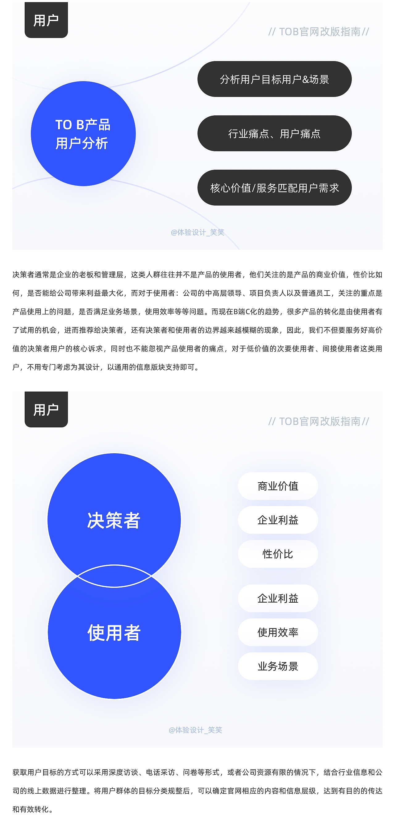 TOB官网改版指南（图ZMzAxNjk1NjQw） - 企业官网 - 站酷设计师B端体验_笑笑原创素材 - 站酷ZCOOL