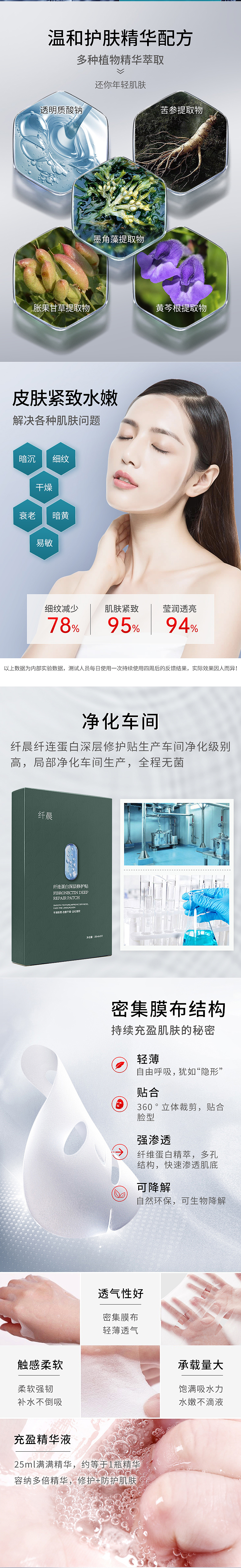 纤晨 纤连蛋白深层修护贴